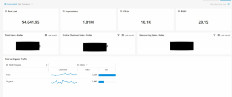 Duck Your Agency Results