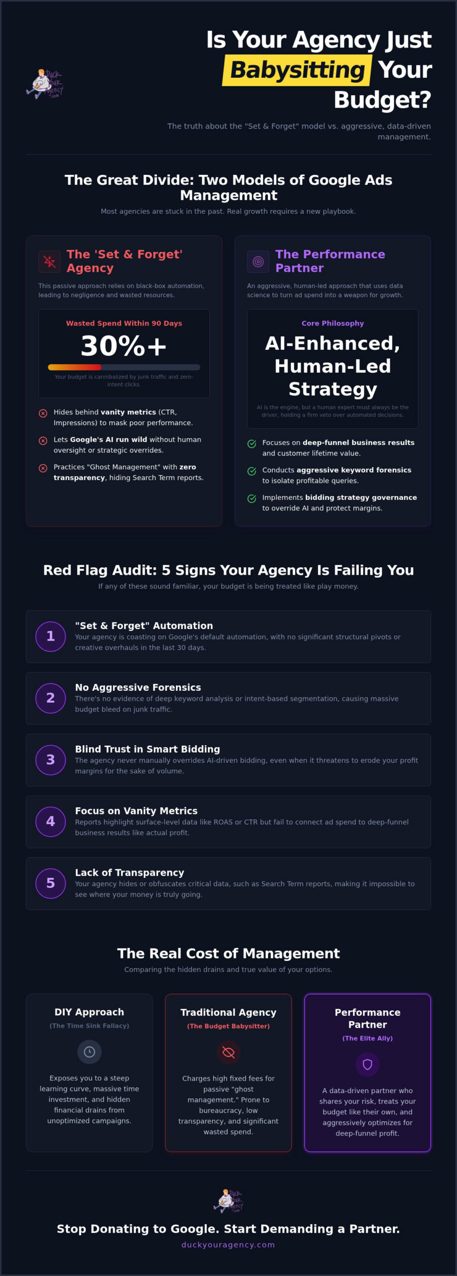 Fully Managed Google Ads Management: Why 'Set and Forget' is Killing Your ROI in 2026